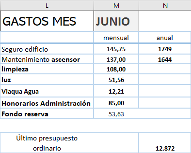 Ilustracion 2